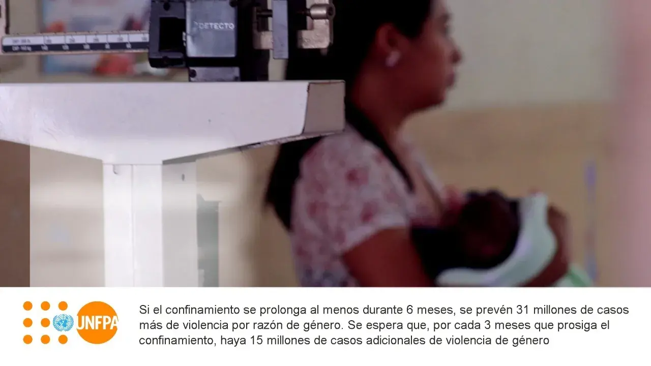 Nuevas proyecciones del UNFPA predicen consecuencias catastróficas para la salud de las mujeres en el marco de la propagación de la pandemia de COVID-19 