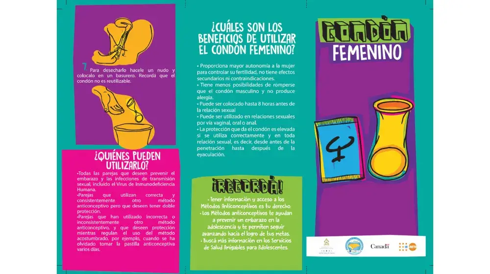 Condón Femenino